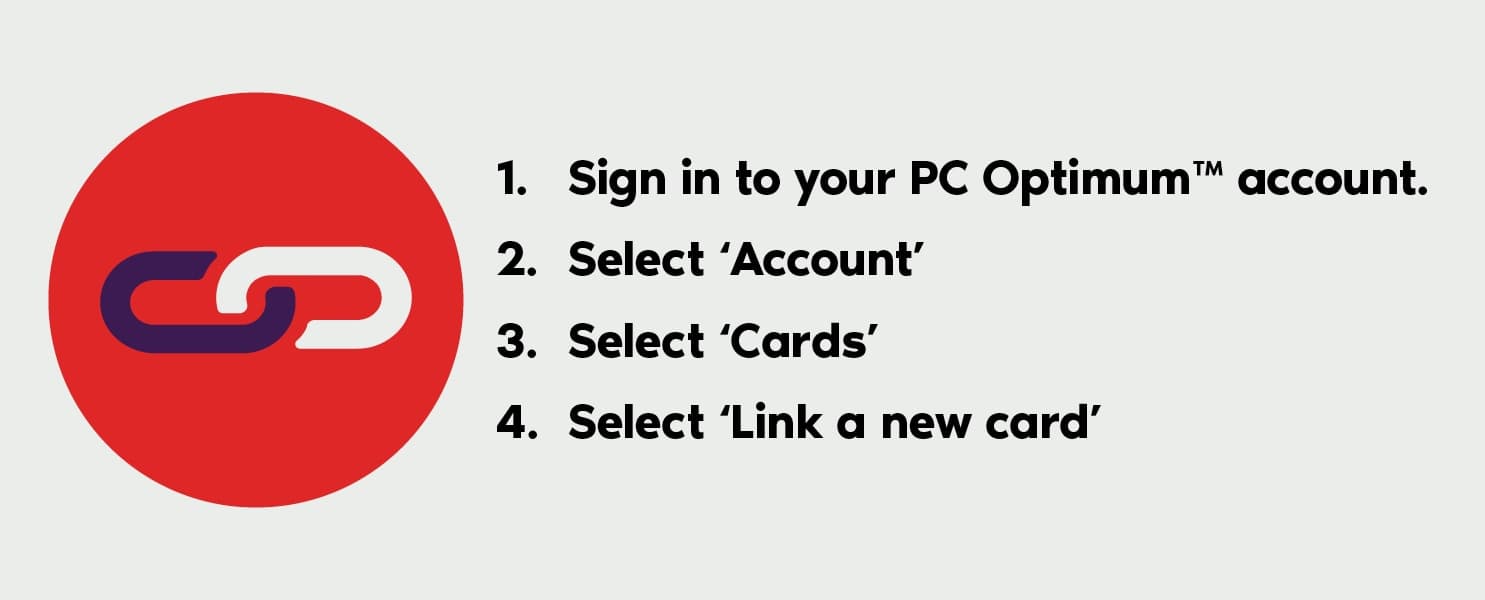 a list of steps to follow to easily link a new card to your pc optimum and pc financial accounts