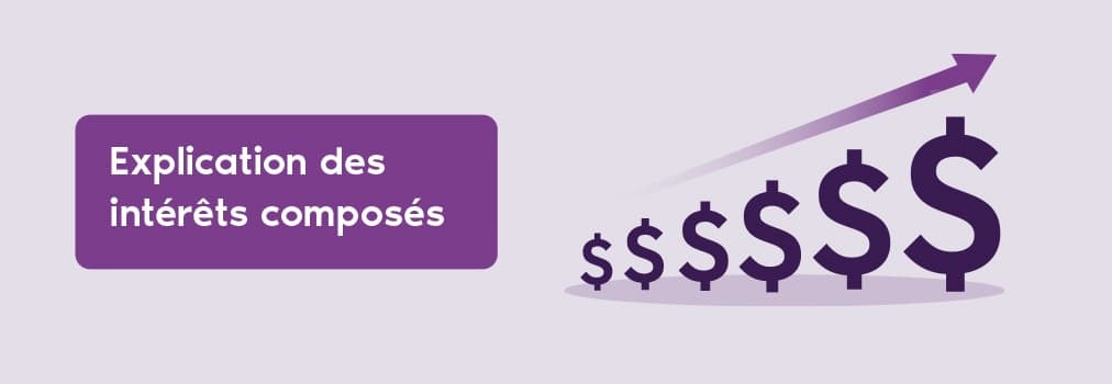 Flèche ascendante avec une rangée de symboles de dollars de plus en plus gros.