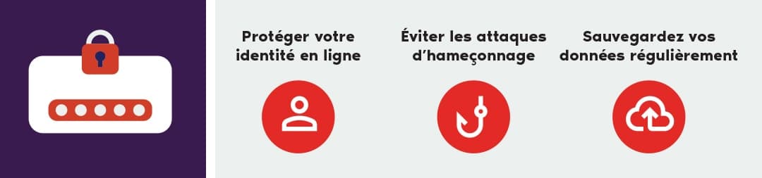 Trois choses que vous pouvez faire pour vous protéger : protéger votre identité en ligne, éviter les attaques d’hameçonnage et sauvegarder vos données régulièrement