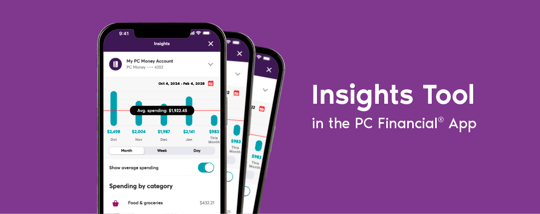 Three mobile devices demonstrating the insights tool feature in the PC Financial® App.