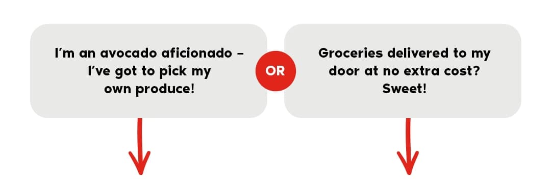 I'm an avocado aficionado - I've got to pick my own produce! OR Groceries delivered to my door at no extra cost? Sweet!