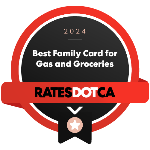 Best Family Card Award