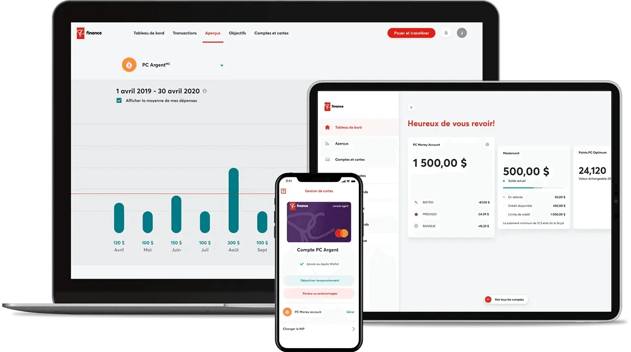 Variété d'appareils numériques montrant comment utiliser l'application