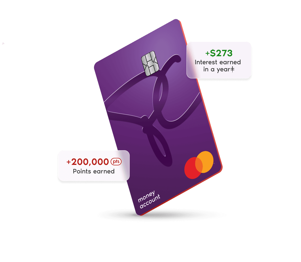PC Money Account