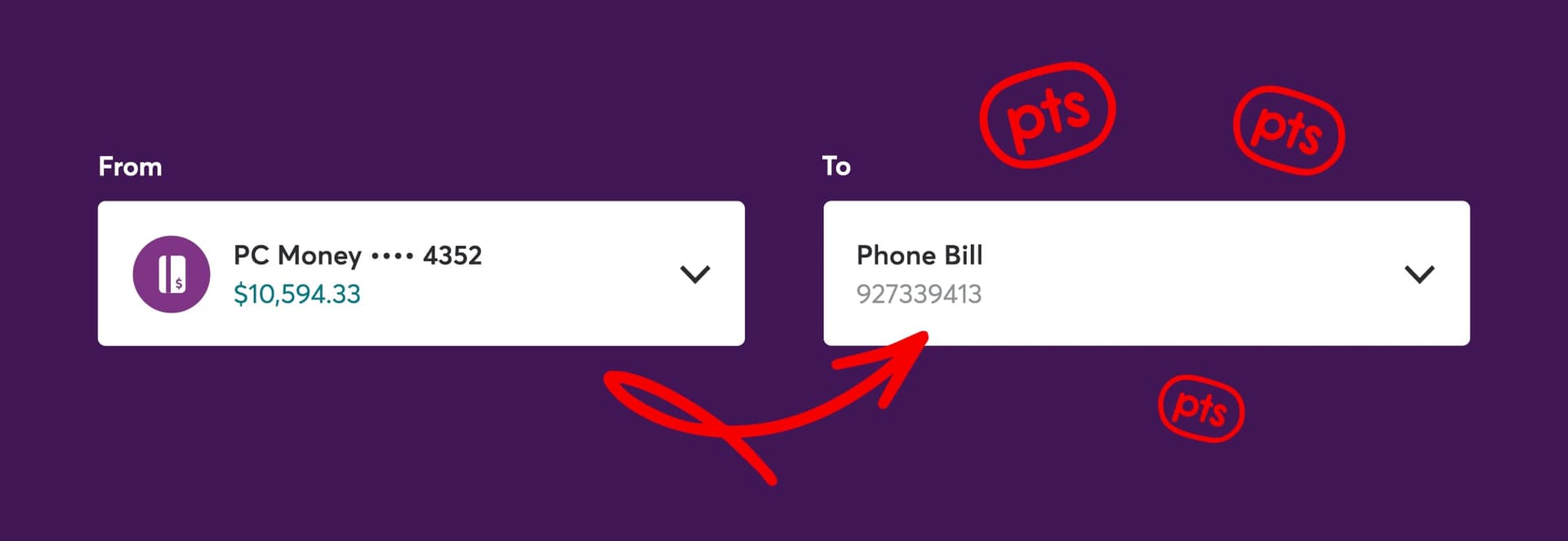 Pc Money Account Sign In Pay your bills online | PC Financial