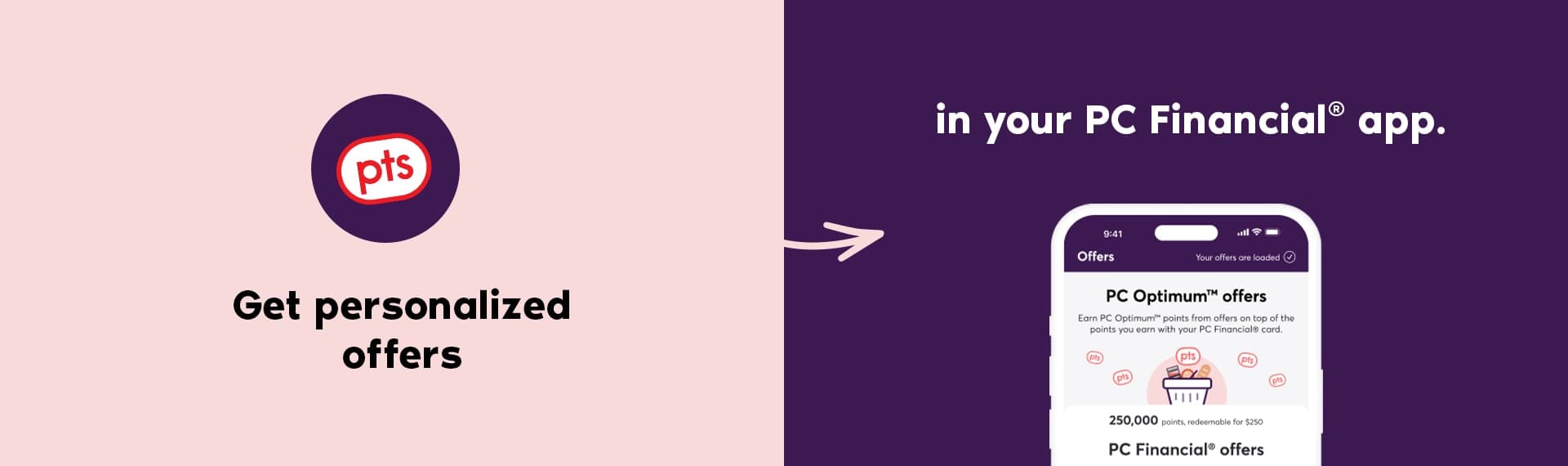 Start maximizing PC Optimum points with your PC Financial cards | PC ...