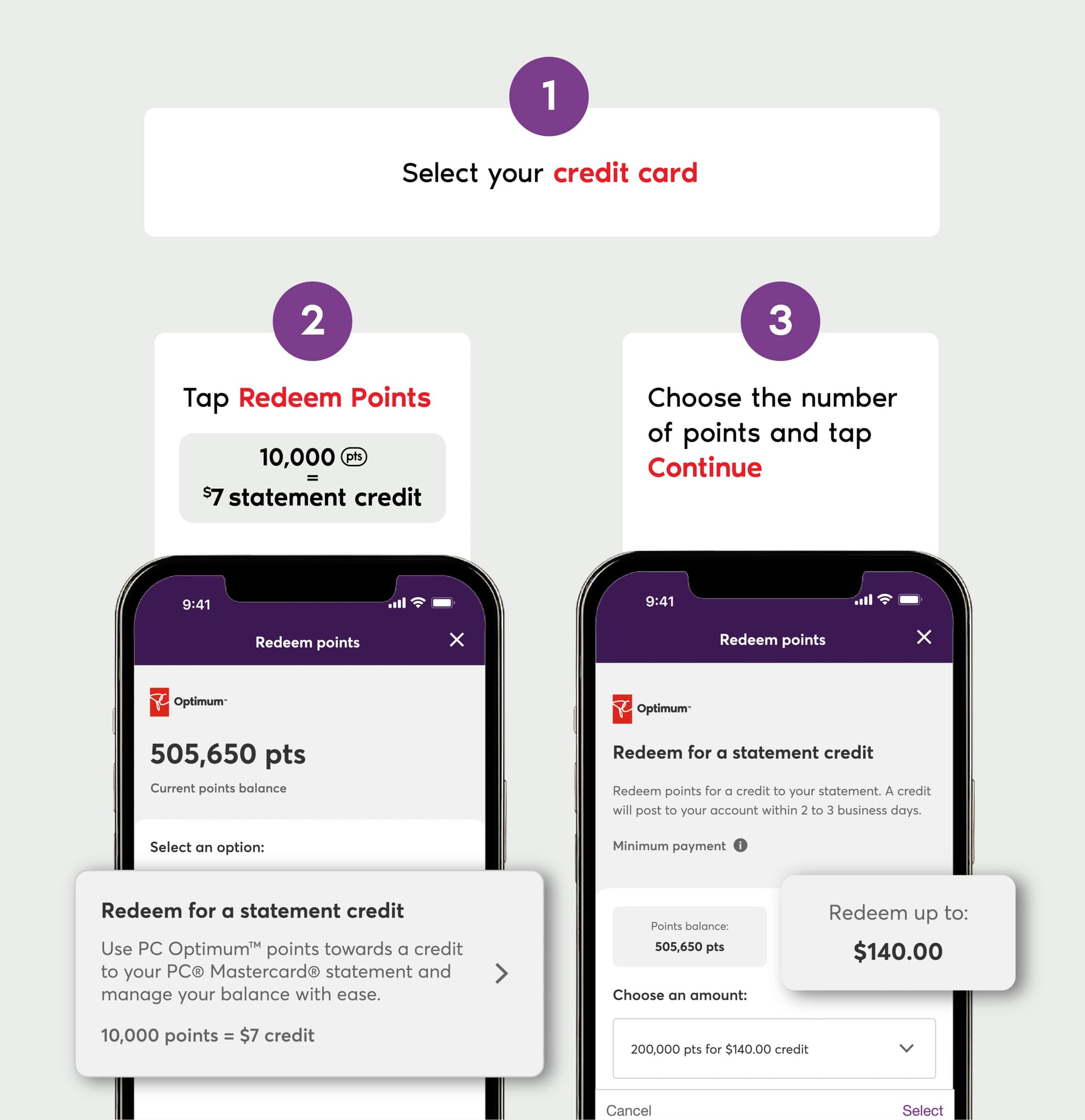 Pay Down Your PC Financial Statement with Points | PC Financial