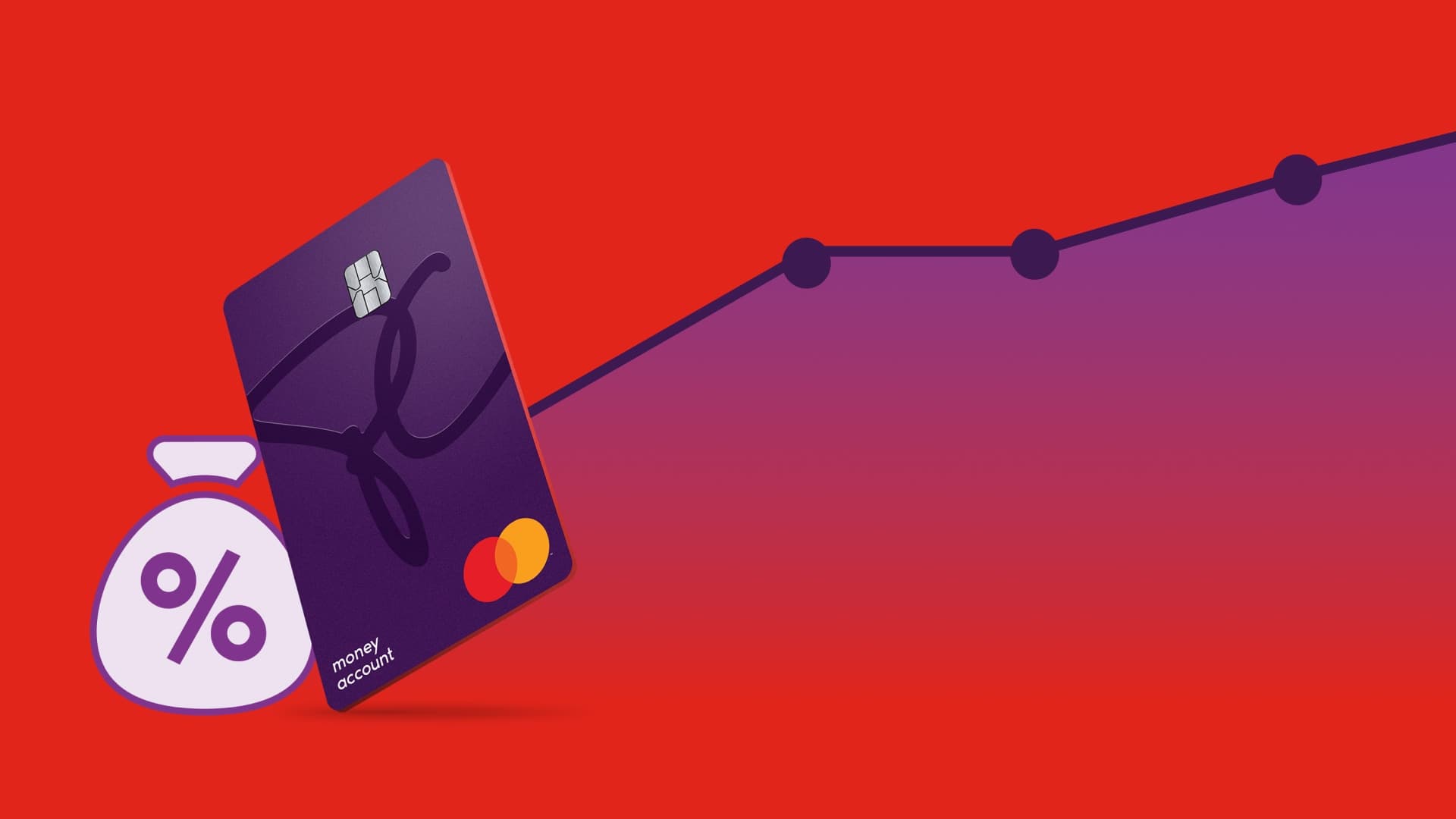 Start maximizing PC Optimum points with your PC Financial cards | PC ...