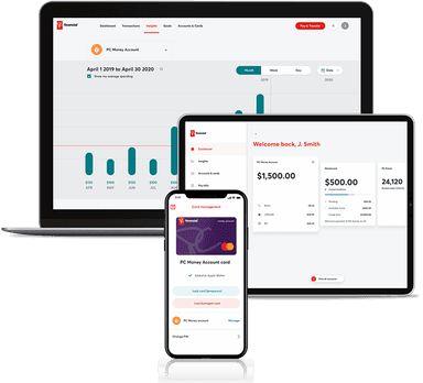 Computer With Bank Account Digital Banking | PC Financial