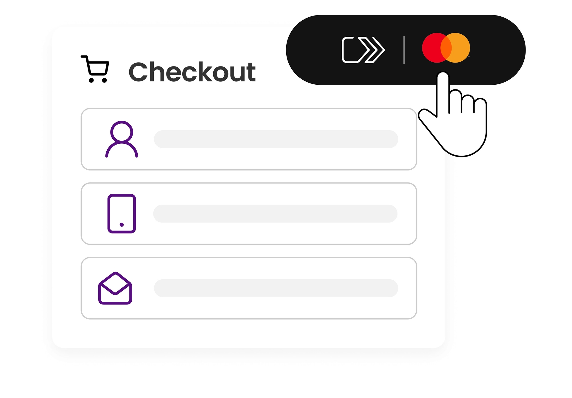 Mastercard® Click to Pay | PC Financial