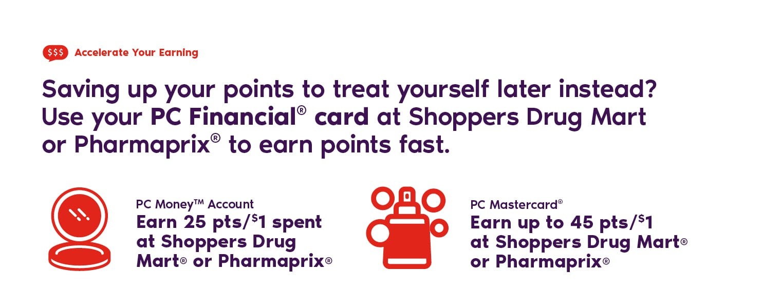 a promotional banner showing how to earn pc points when shopping at shoppers drug mart or pharmaprix with your pc financial card