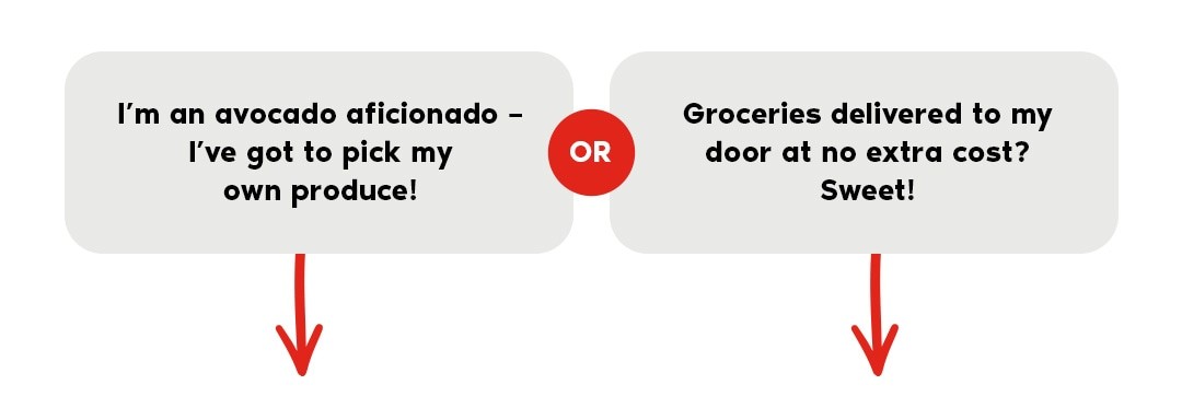 I'm an avocado aficionado - I've got to pick my own produce! OR Groceries delivered to my door at no extra cost? Sweet!