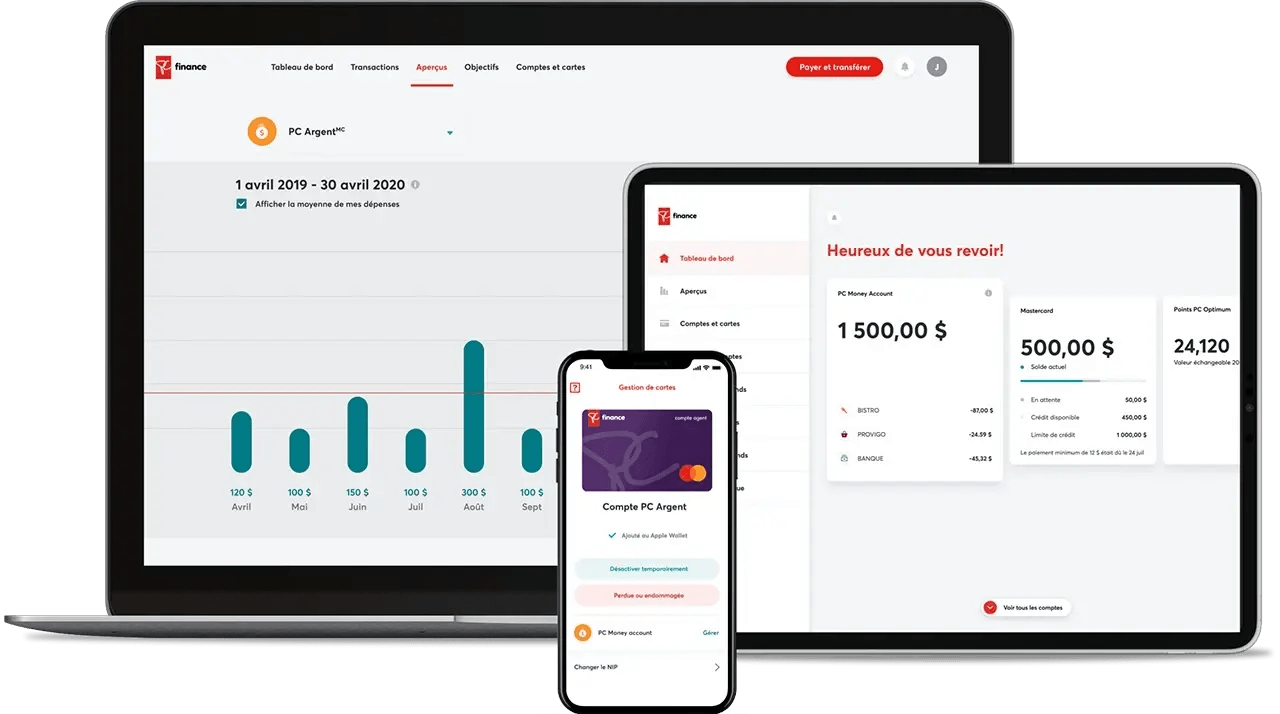 Variété d'appareils numériques montrant comment utiliser l'application