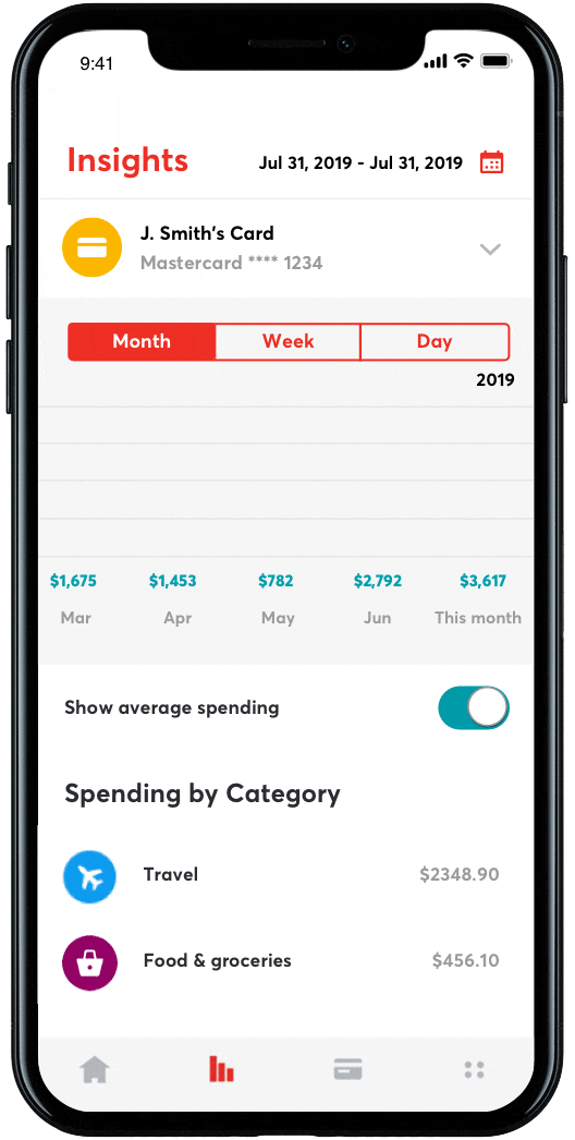 Smartphone with PC Financial online account showing a detailed picture of your spending
