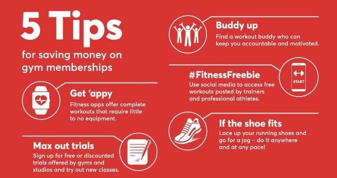 5 Tips for Saving Money on Gym Memberships info graphic