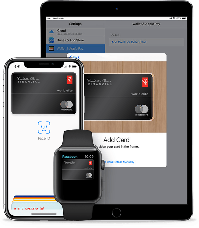 iPhone, iPad and Apple watch devices showing ways to pay