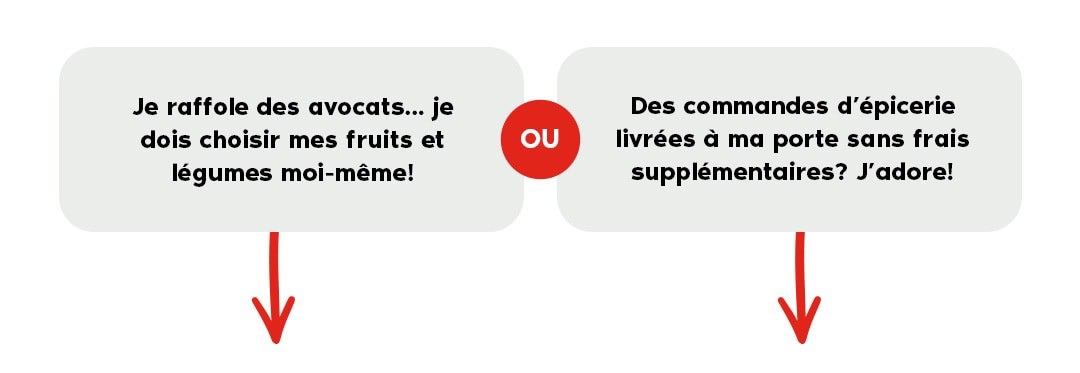 Je raffole des avocats... je dois choisir mes fruits et légumes moi-même! OU Des commandes d’épicerie livrées à ma porte sans frais supplémentaires? J’adore!